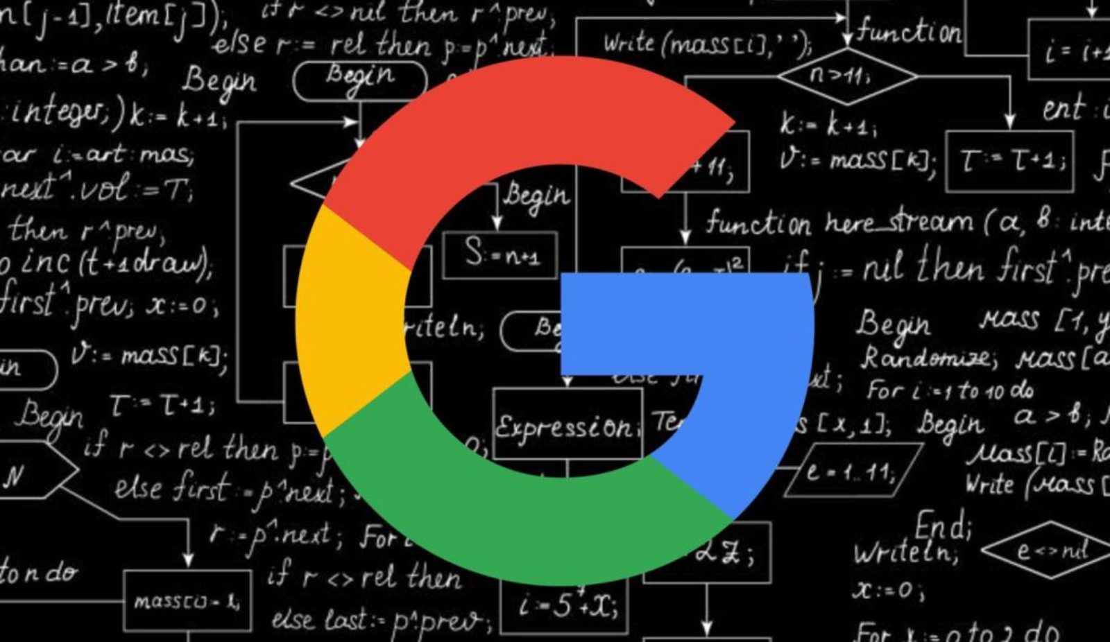 Что такое PageRank Google?